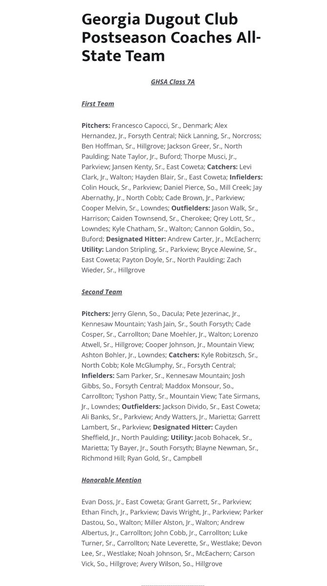 Coach Bowles (@mbowles17) on Twitter photo East Coweta well represented among some of the states best baseball players! Congratulations to <a href="/HBlair1905/">Hayden Blair</a> <a href="/jansenkenty/">Jansen Kenty</a> <a href="/EvanDoss2024/">Evan Doss Baseball 2024</a> <a href="/JacksonDivido/">Jackson Divido</a> and Bryce Alewine! Great seasons and bright futures! Well done boys! East Coweta well represented among some of the states best baseball players! Congratulations to <a href="/HBlair1905/">Hayden Blair</a> <a href="/jansenkenty/">Jansen Kenty</a> <a href="/EvanDoss2024/">Evan Doss Baseball 2024</a> <a href="/JacksonDivido/">Jackson Divido</a> and Bryce Alewine! Great seasons and bright futures! Well done boys!