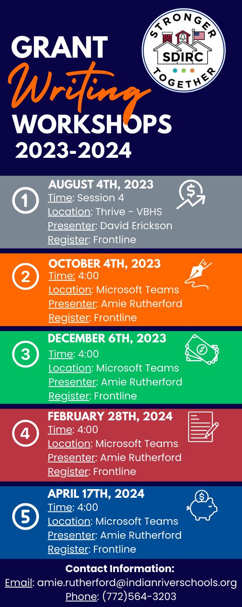 Amie Rutherford tweet media