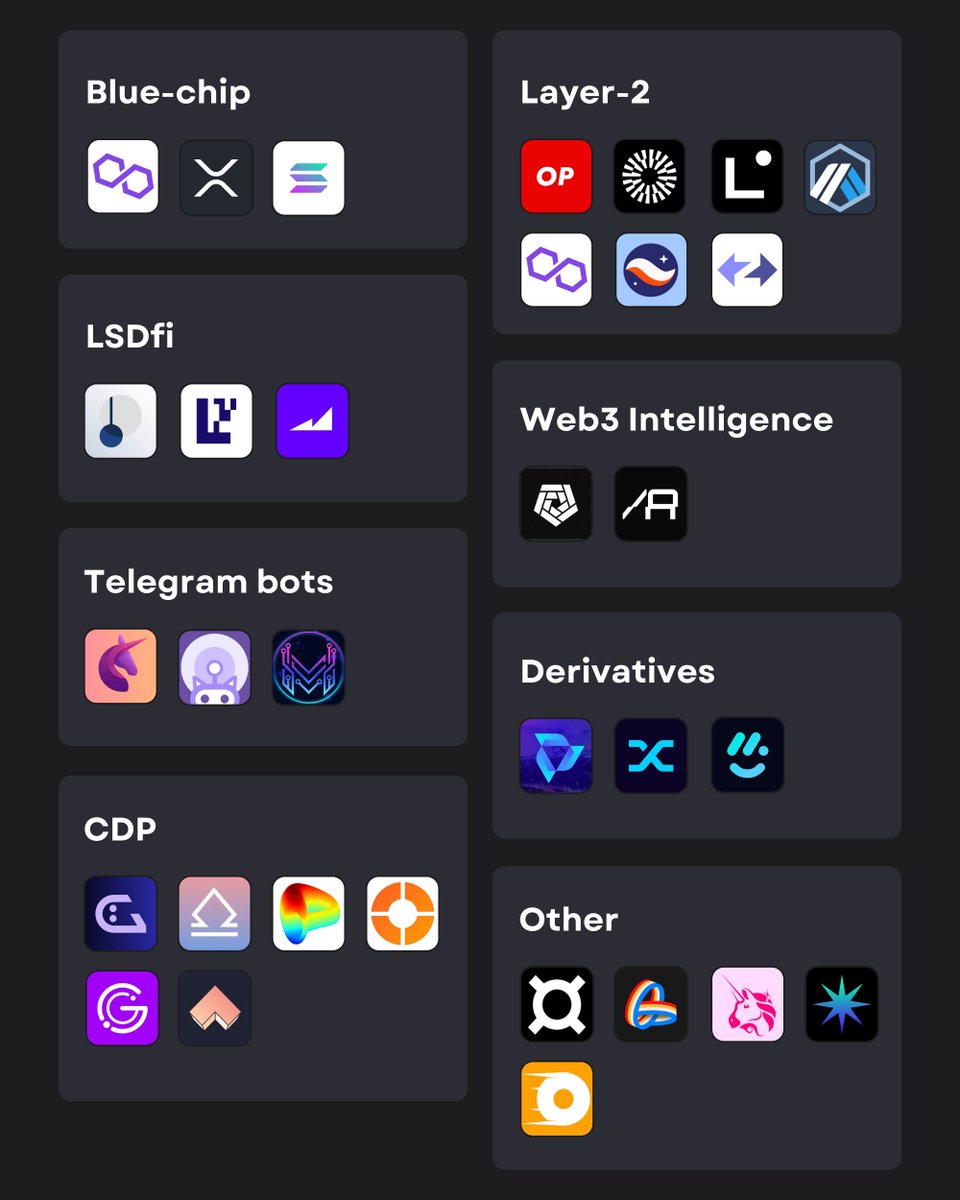 If we eliminate the noise, what remains?

My Threadographic on the most trending CT narratives this month.