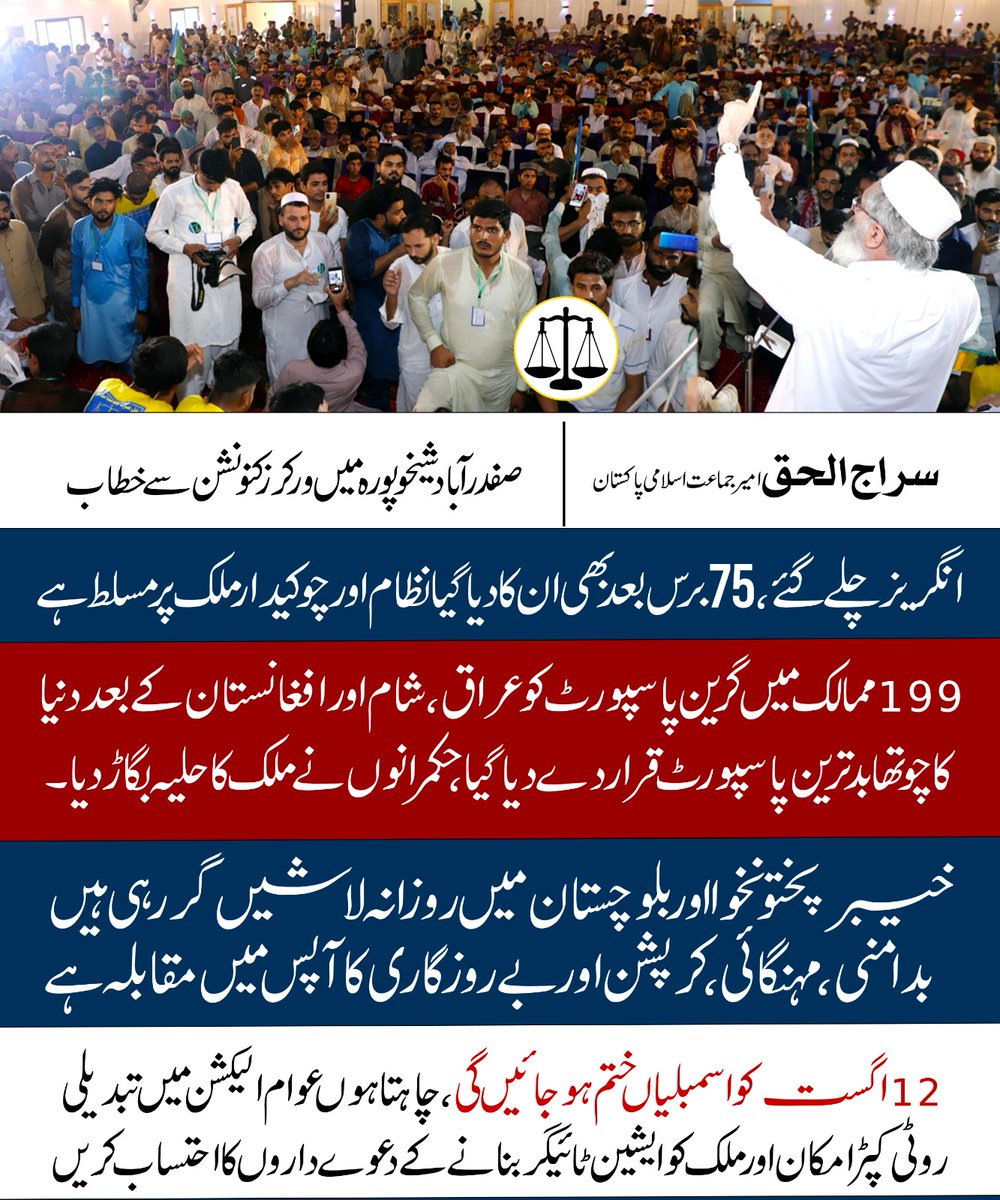 JIPOfficial's tweet photo. انگریز چلے گئے، 75 برس بعد بھی ان کا دیا گیا نظام اور چوکیدار ملک پر مسلط ہے۔ 199 ممالک میں گرین پاسپورٹ کو عراق، شام اور افغانستان کے بعد دنیا کا چوتھا بدترین پاسپورٹ قرار دے دیا گیا، حکمرانوں نے ملک کا حلیہ بگاڑ دیا۔ خیبرپختونخوا اور بلوچستان میں روزانہ لاشیں گر رہی ہیں۔ بدامنی، مہنگائی، کرپشن اور بےروزگاری کا آپس میں مقابلہ ہے۔ 12 اگست کو اسمبلیاں ختم ہو جائیں گی۔ چاہتا ہوں عوام الیکشن میں تبدیلی، روٹی کپڑامکان اور ملک کو ایشین ٹائیگر بنانے کے دعوے داروں کا احتساب کریں۔ امیر جماعت اسلامی سراج الحق کا شیخوپورہ میں ورکرزکنونشن سے خطاب
