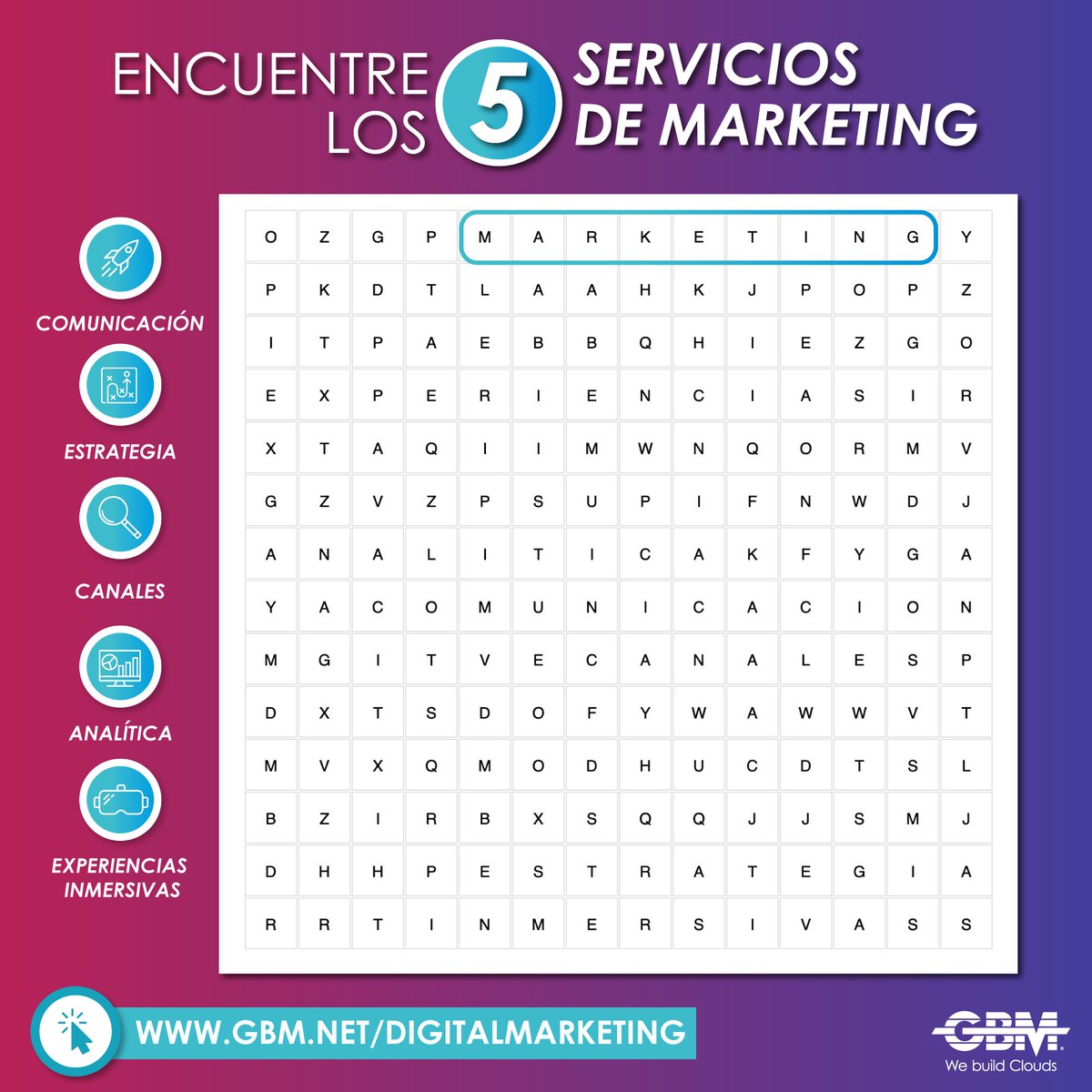 GBM tweet media