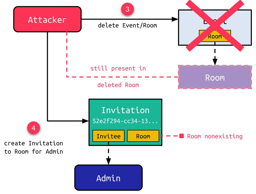 Sonar Research tweet media