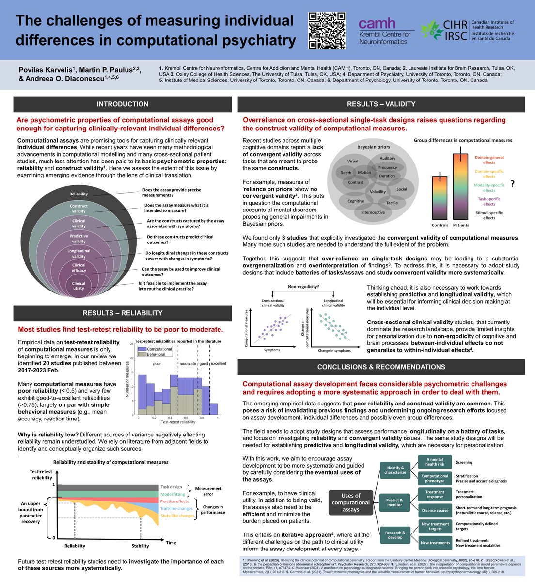 I'll be at #OHBM2023 in Montreal this and next week! 

Come chat with me about the challenges of measuring clinically-relevant individual differences using computational models and the meaning of it all!

You will find me at poster sessions on Sunday and Monday (poster #218).
