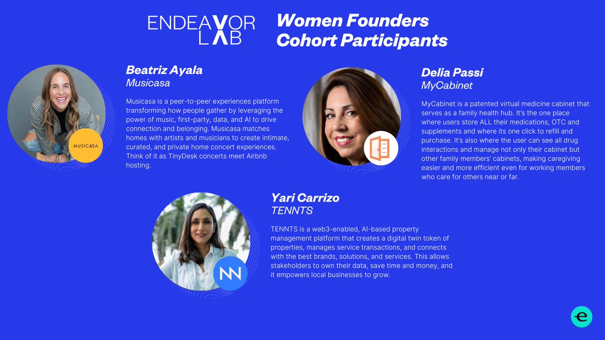 EndeavorMIA's tweet photo. Get to know our EndeavorLAB Women Founders cohort powered by @VentureMiami!
#Ciya @EasyChampInc @feminadeinc #Fivvy @Hirize_Hr @mavi_io #Mind+ @monaddapp @monaddapp #MyCabinet #TENNTS https://t.co/Bmi4rHXQgU