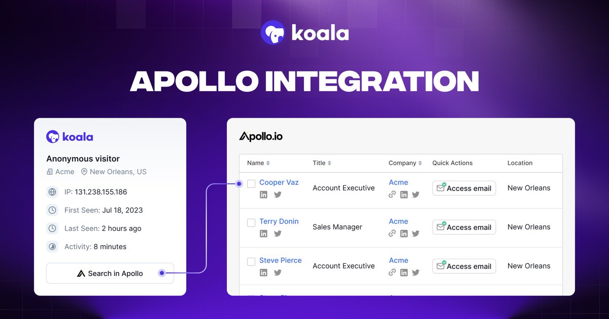 getkoala_com's tweet photo. Koala Launch Week 2. Launch 3️⃣ of 5️⃣

We're bringing @MeetApollo — our most-requested integration — to General Availability! https://t.co/yeXv6K2YwO