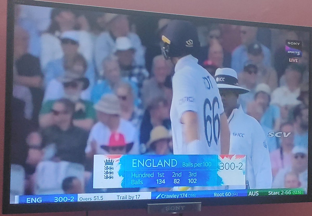 SaiSanthoshS's tweet photo. Insane stuff🙏🏼300 from 311balls #Bazball #TestMatchORt20? @SkyCricket @bbctms @SriniMaama16
@ECB_cricket @benstokes38 hats off for sticking to your guns even after being 0-2 down. Doesn't matter even if u end up to lose the series, just brilliant stuff 🙏 #Ashes #ENGvAUS https://t.co/kGfk1aQ1eG