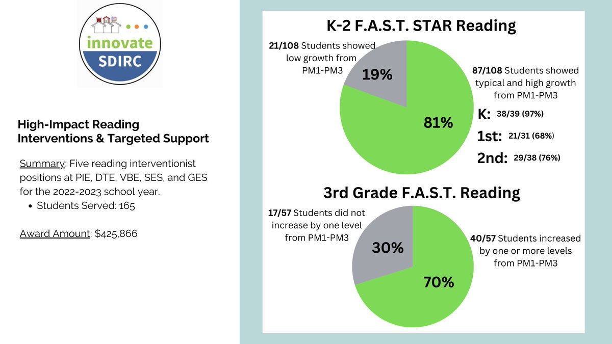 Amie Rutherford tweet media