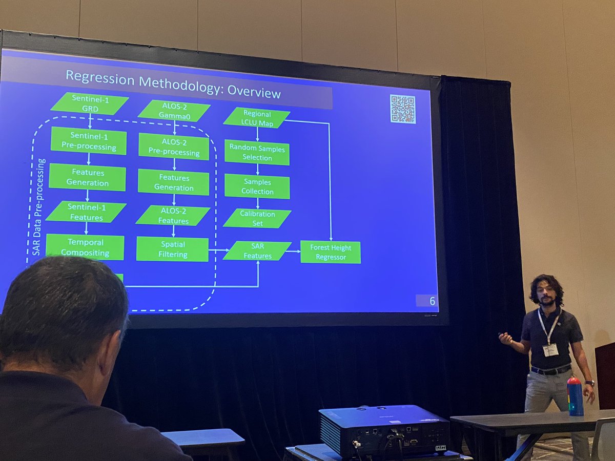 IEEE_GRSS's tweet image. 📣 Day 4: Technical sessions continue at #IGARSS2023!📣

Head on to your chosen technical sessions to learn more about new #research, #methodologies and #technologies in the field of #geoscience and #remotesensing!

@igarss