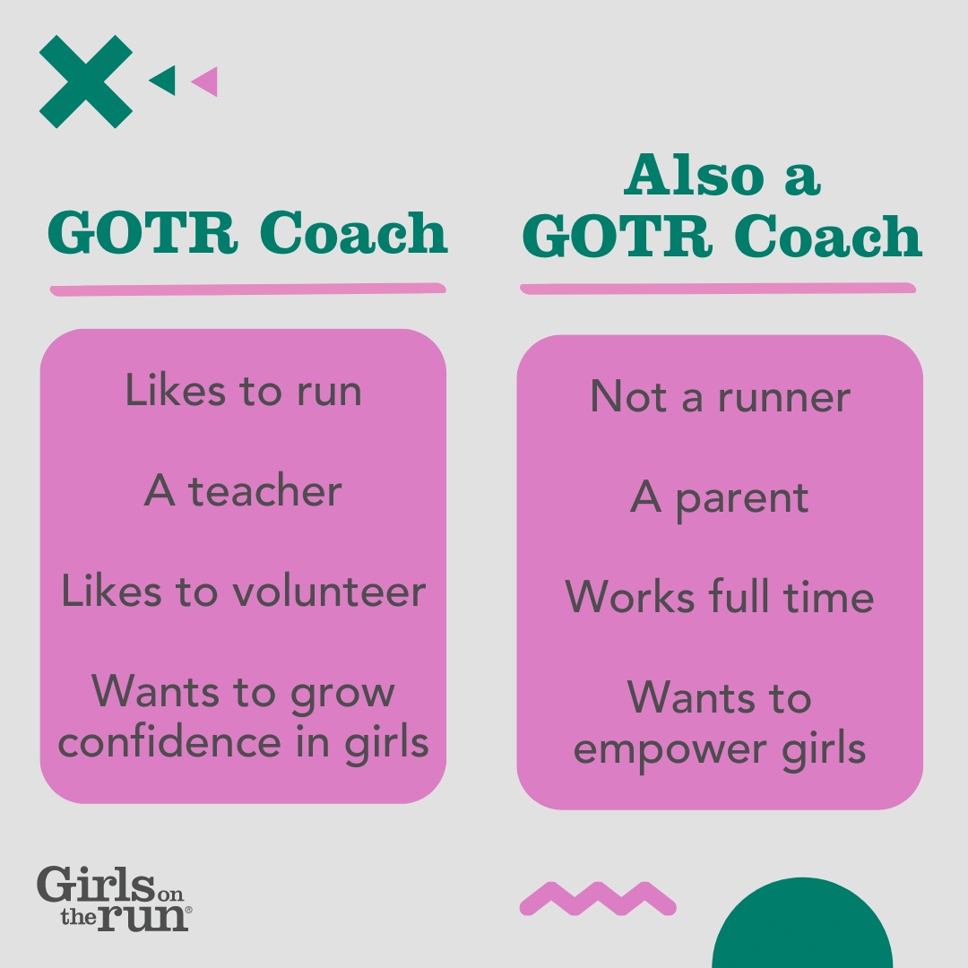 You do not have to be a runner, quit your job or have a kid on the team. Your individuality, compassion and confidence are all you need to make a difference! Share your unique skills this season as a leader to girls in your community. girlsontheruncentralohio.org/coach