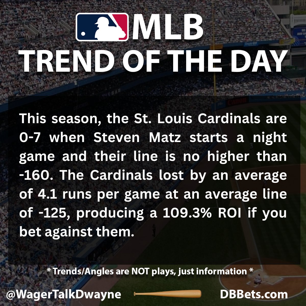 WagerTalkDwayne's tweet image. 😲 +109.3% ROI and ACTIVE TODAY!

Watch as I use the SDQL database to produce this trend, as well as 4 other moneymaking MLB trends that are active today.

📺 youtu.be/P874ipFcVD0

NOTE: Trends/Angles are NOT plays! 

NEVER make a bet based on any single trend, angle, or piece…