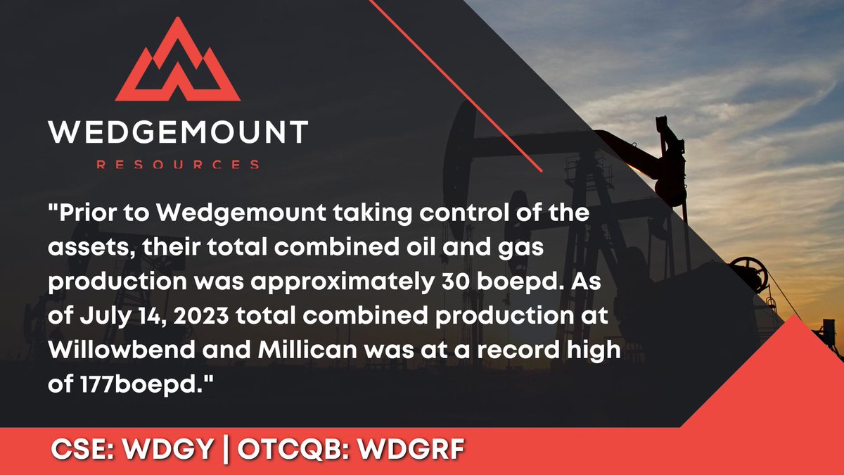 wedgemountres's tweet photo. Wedgemount Resources (CSE: $WDGY) (OTCQB: $WDGRF) Announces Closing of Private Placement and Provides Corporate Update

#oilprice #oilandgas #markets 
https://t.co/uT3LZ06KWh https://t.co/uLQNhAGj6n