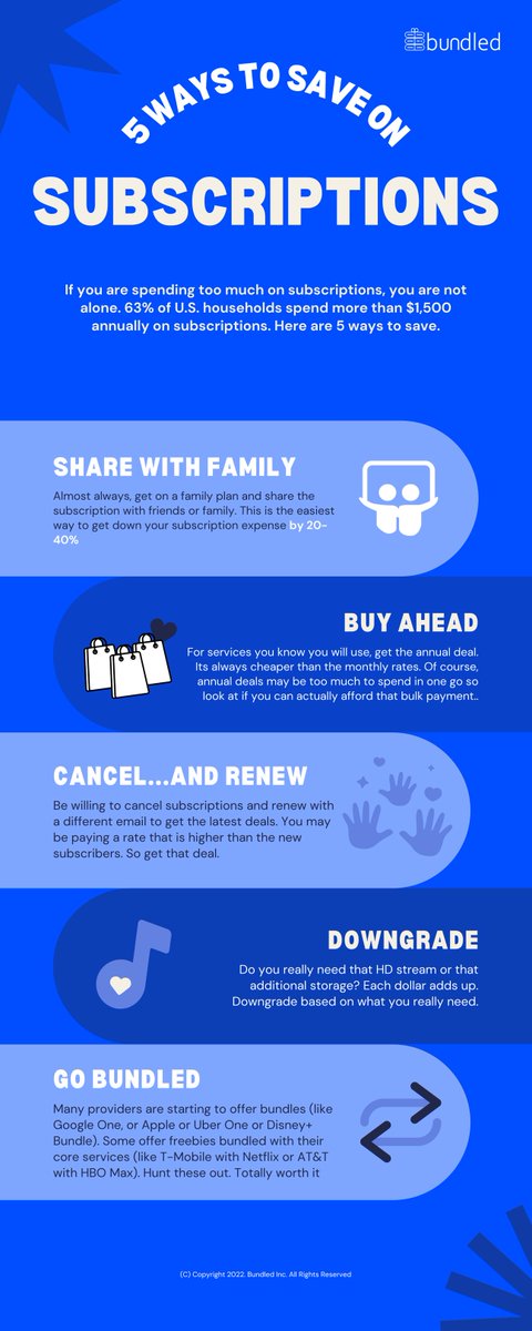 5 ways to save up on your subscription costs