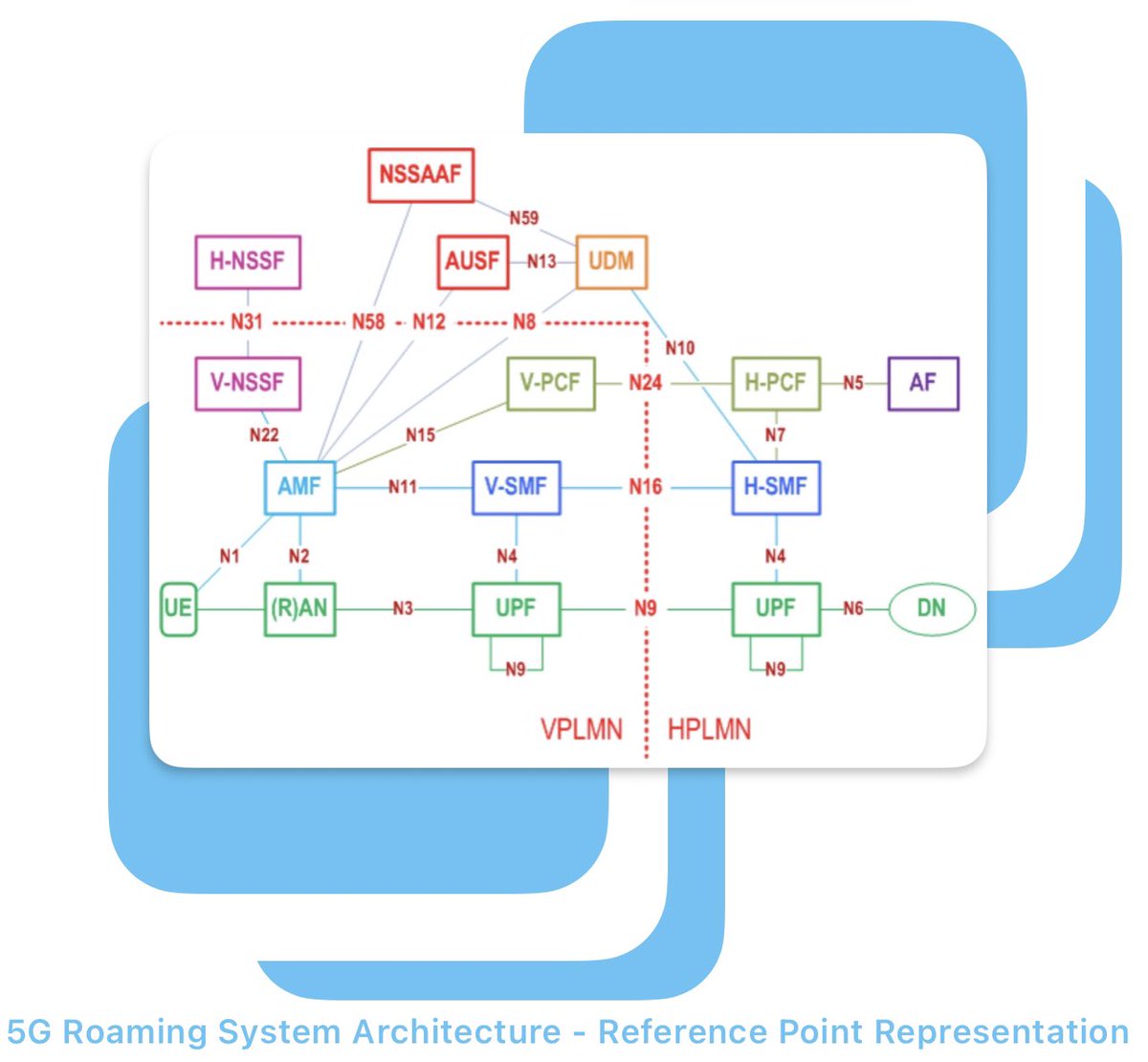 ZARMAN ELITE SOLUTIONS tweet media
