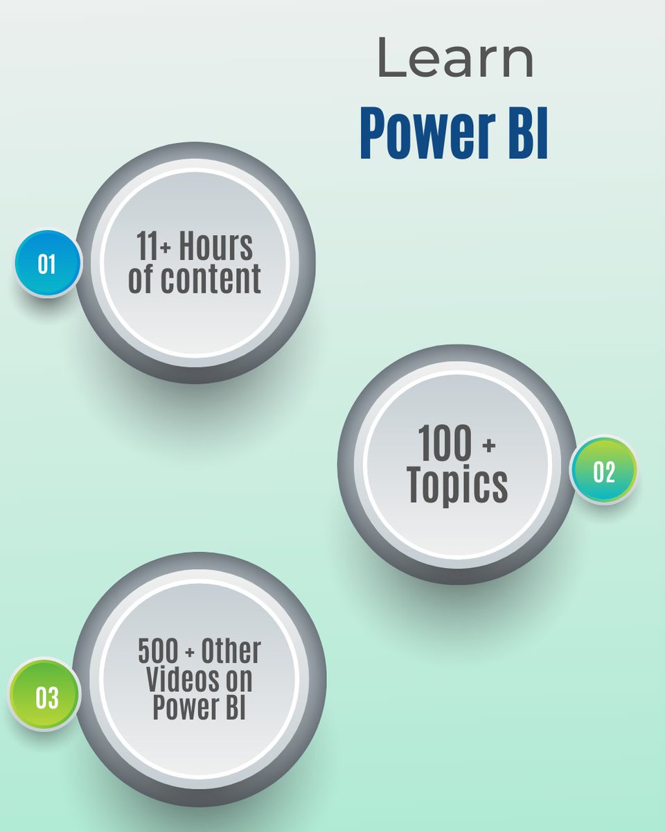 amitchandak78's tweet photo. Learn how to harness the power of Power BI with my 11-hour-long video tutorial. Perfect for business professionals, data analysts, and anyone looking to upskill
: https://t.co/eaKozXWzQL
#PowerBI #fullvideo #completevideo #dax #powerquery #powerbiservice #AmitChandakDA #PL300 https://t.co/WFCdwJIka7
