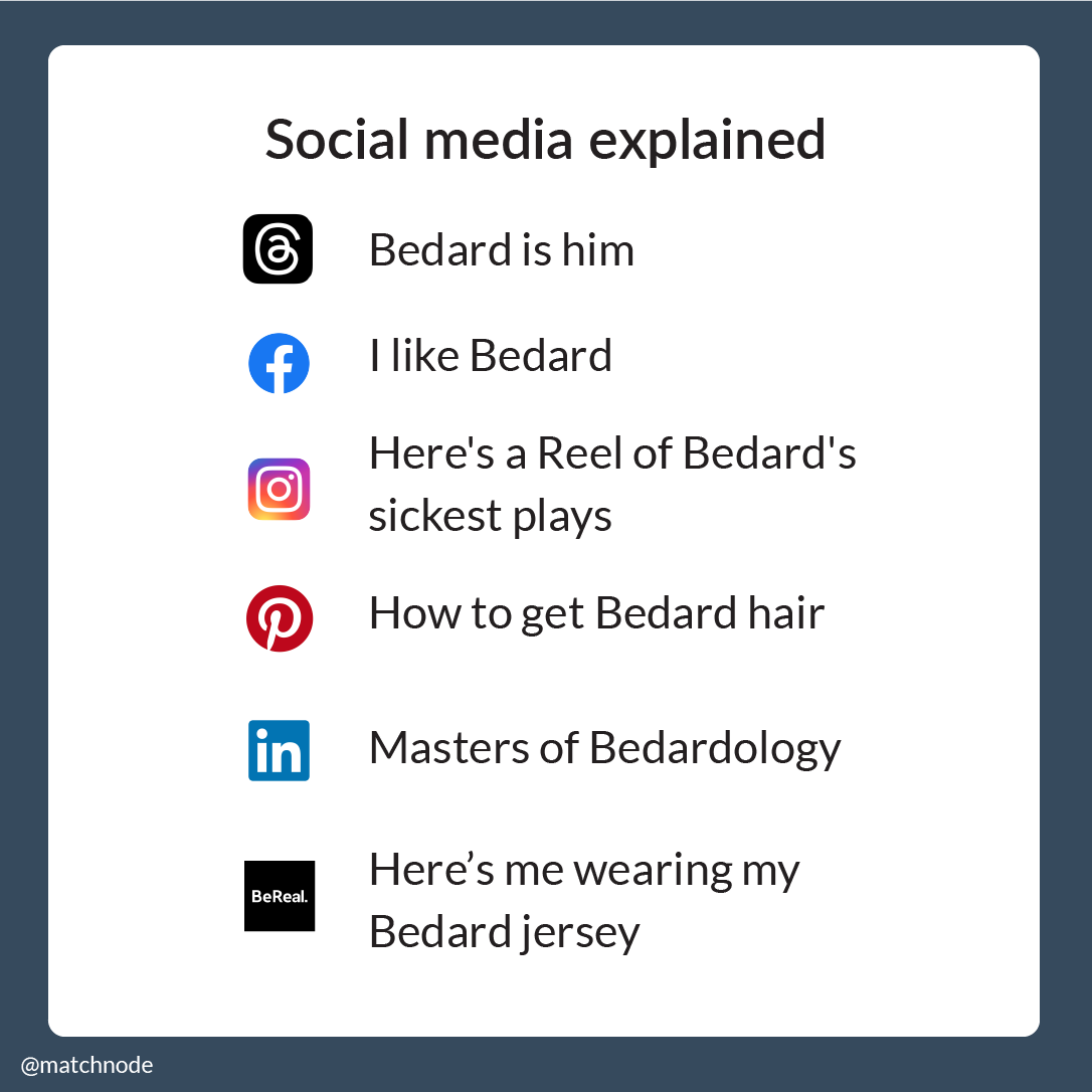 Matchnode tweet media