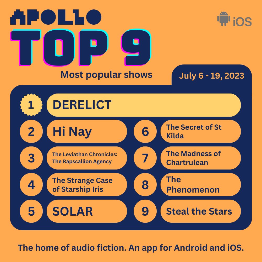Apollo Podcasts on Twitter "Check out the TOP 9 most popular shows on