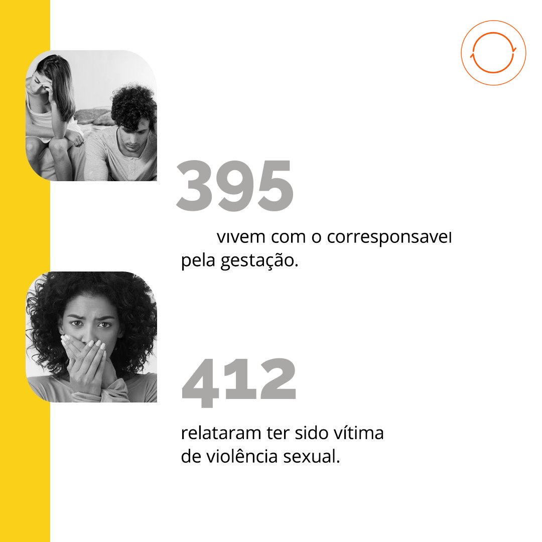 Se é direito, tem que ser legal;
e se é legal, tem que ser direito.
PIX: doacoes@milhaspelavidadasmulheres.com.br

#abortonapauta #abortoforadoarmario #eutbmfiz #milhaspelavidadasmulheres