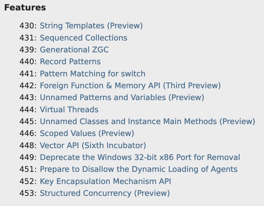 #Java developers,

Java 21 is right around the corner (Sept 19th). 

What are your favorite TOP 5 features? GO!

#JDK #OpenJDK #JDK21 #Java21