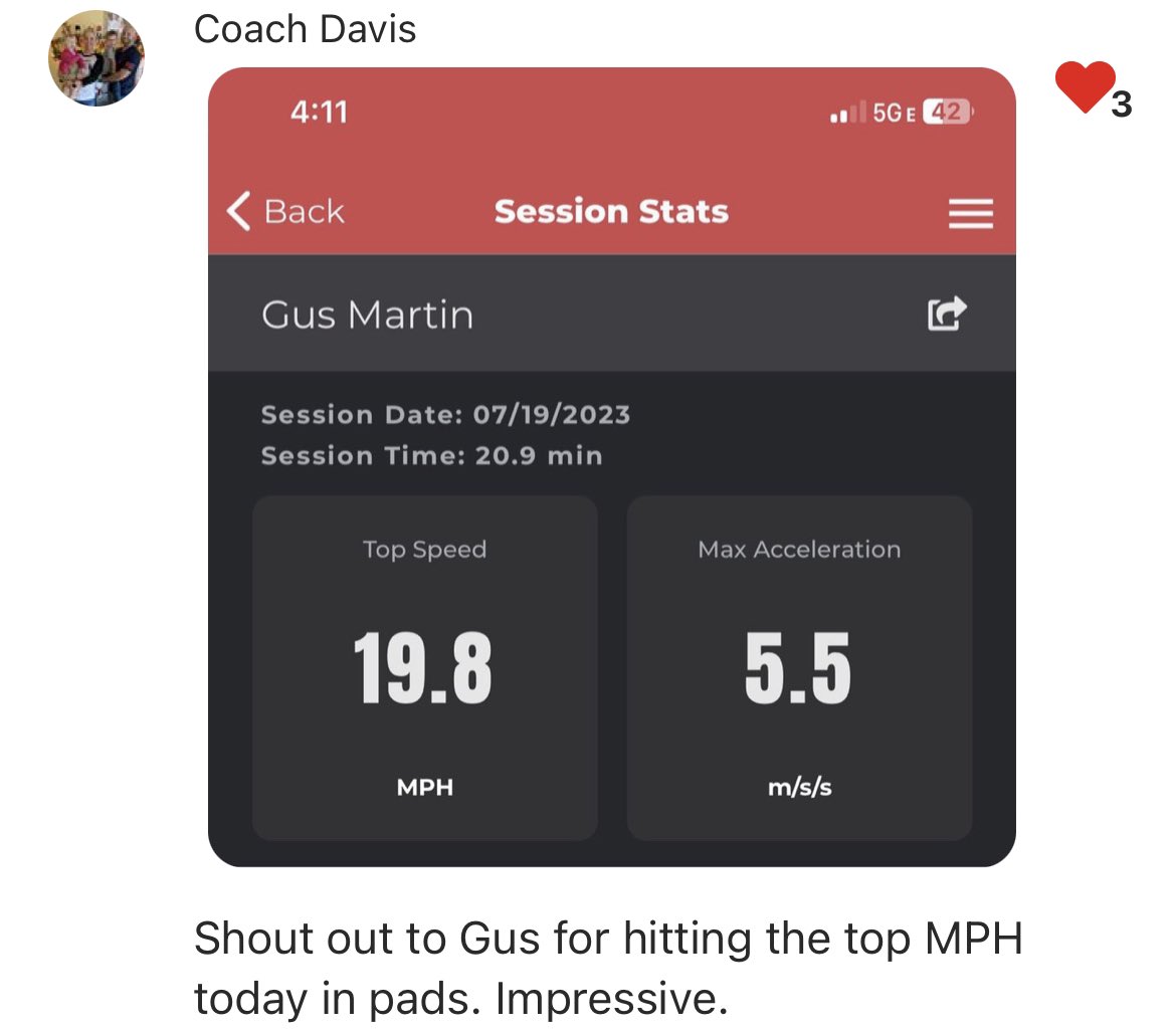 Gusthebus1222's tweet photo. Thanks coach Davis for the shout out! 19.8 mph in pads on long td run #keepingworking
@Coachpjdavis @coach_sloan @CoachThurm87 @darius_eubanks @CoachMacSewanee @CoachSafford @CoachDLockDown @CoachDarveau https://t.co/sbkvBy6NAX