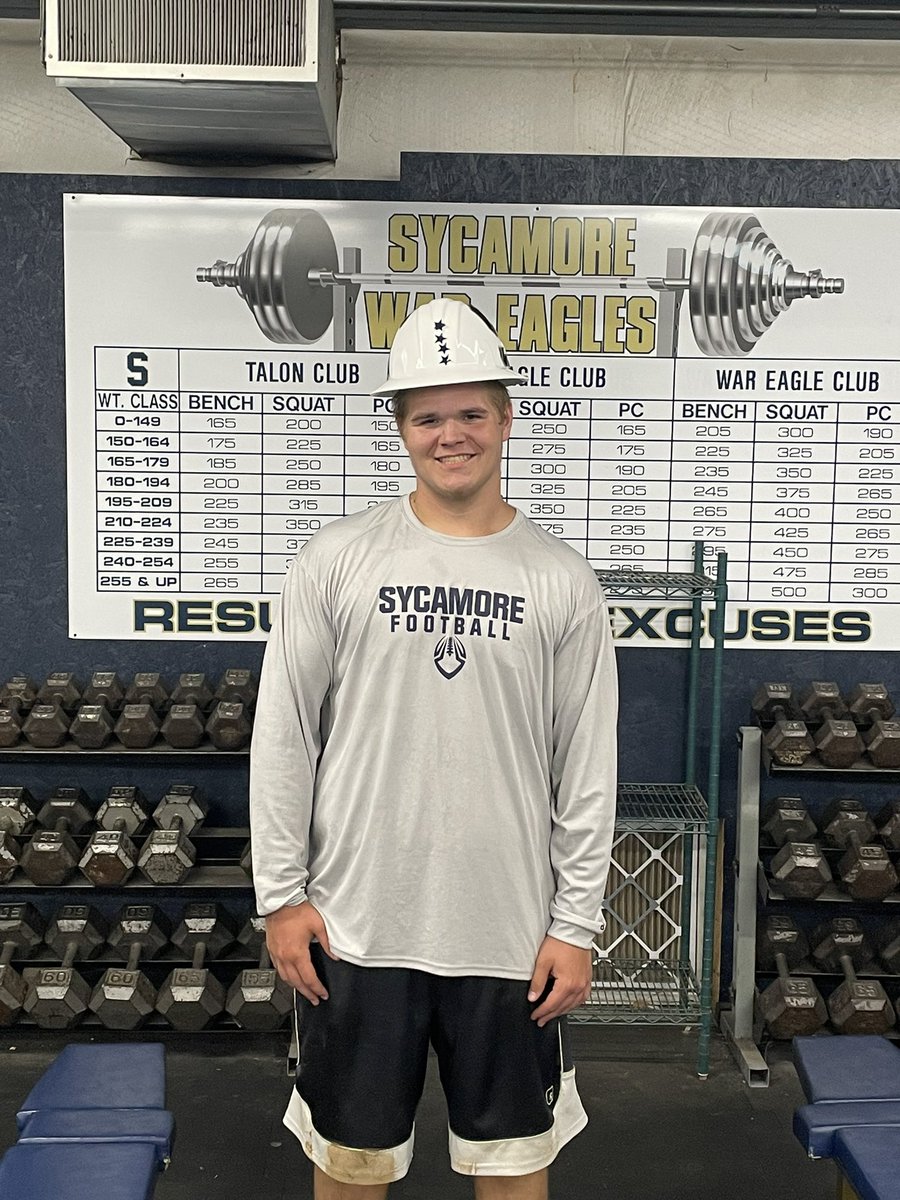 Sycamore War Eagle Football tweet media