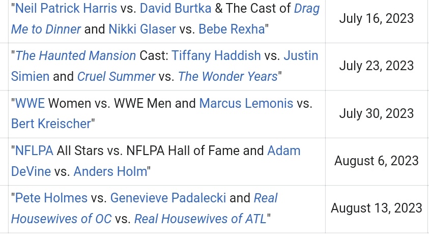 TheWalkerWiki's tweet photo. The Padalecki's episode of Celebrity Family Feud will air August 13th! https://t.co/SK5doONRjv