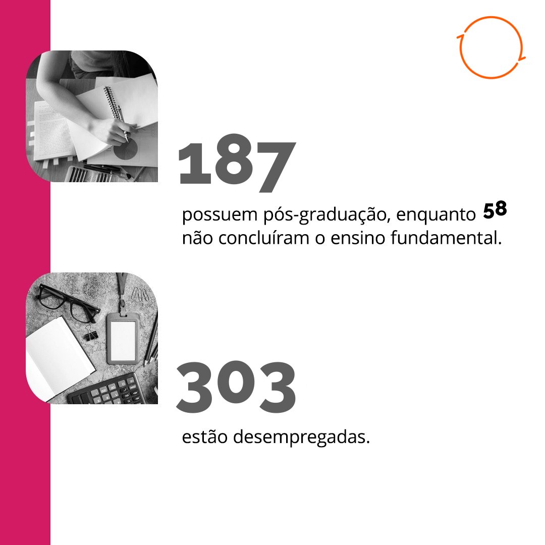 Quem quer mudar a lei ajuda quem não pode esperar por essa mudança
PIX: doacoes@milhaspelavidadasmulheres.com.br

#abortonapauta #abortoforadoarmario #eutbmfiz #milhaspelavidadasmulheres