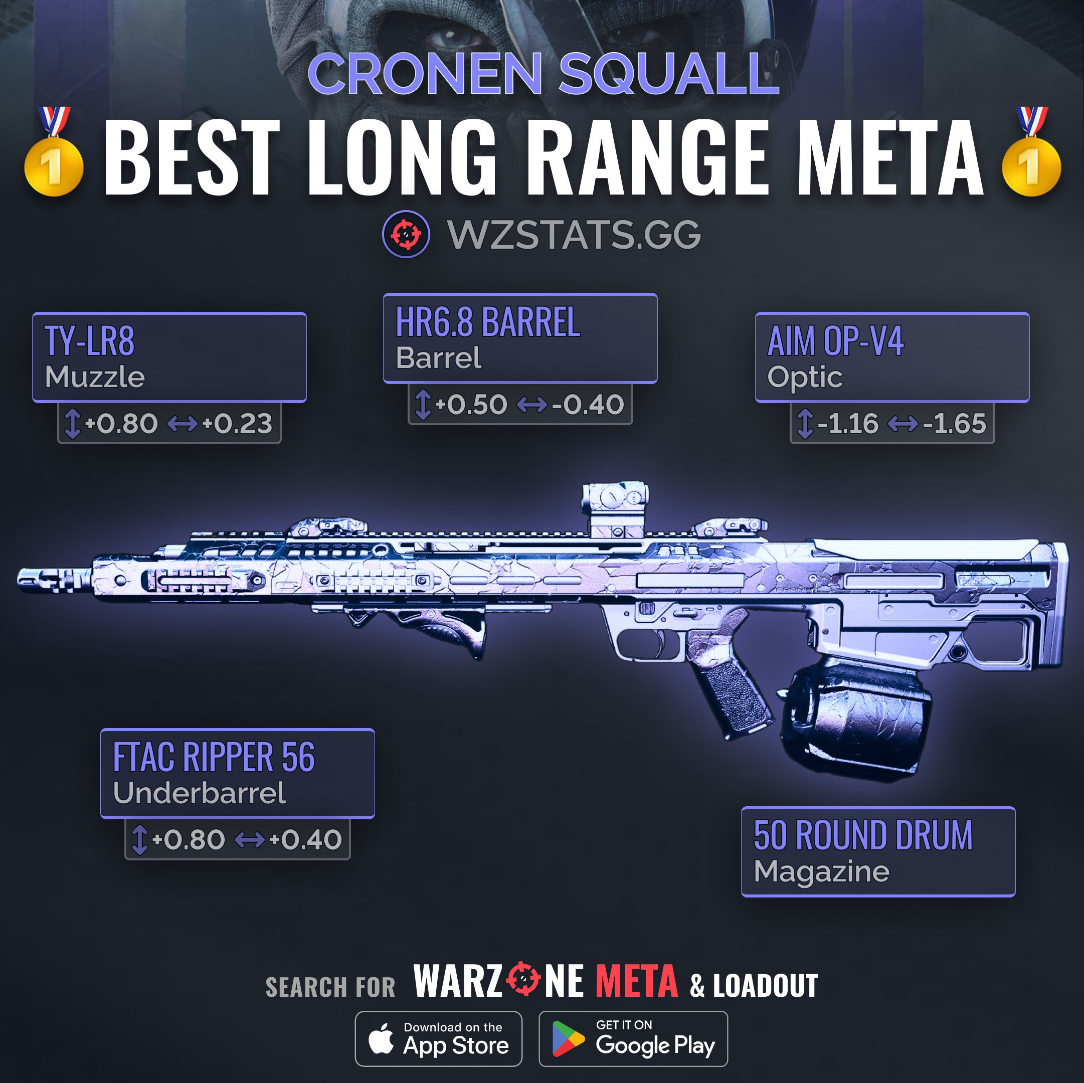 ABSOLUTE META 'DMR' CRONEN SQUALL WARZONE 2.0 RANKED PLAY LOADOUT BUILD