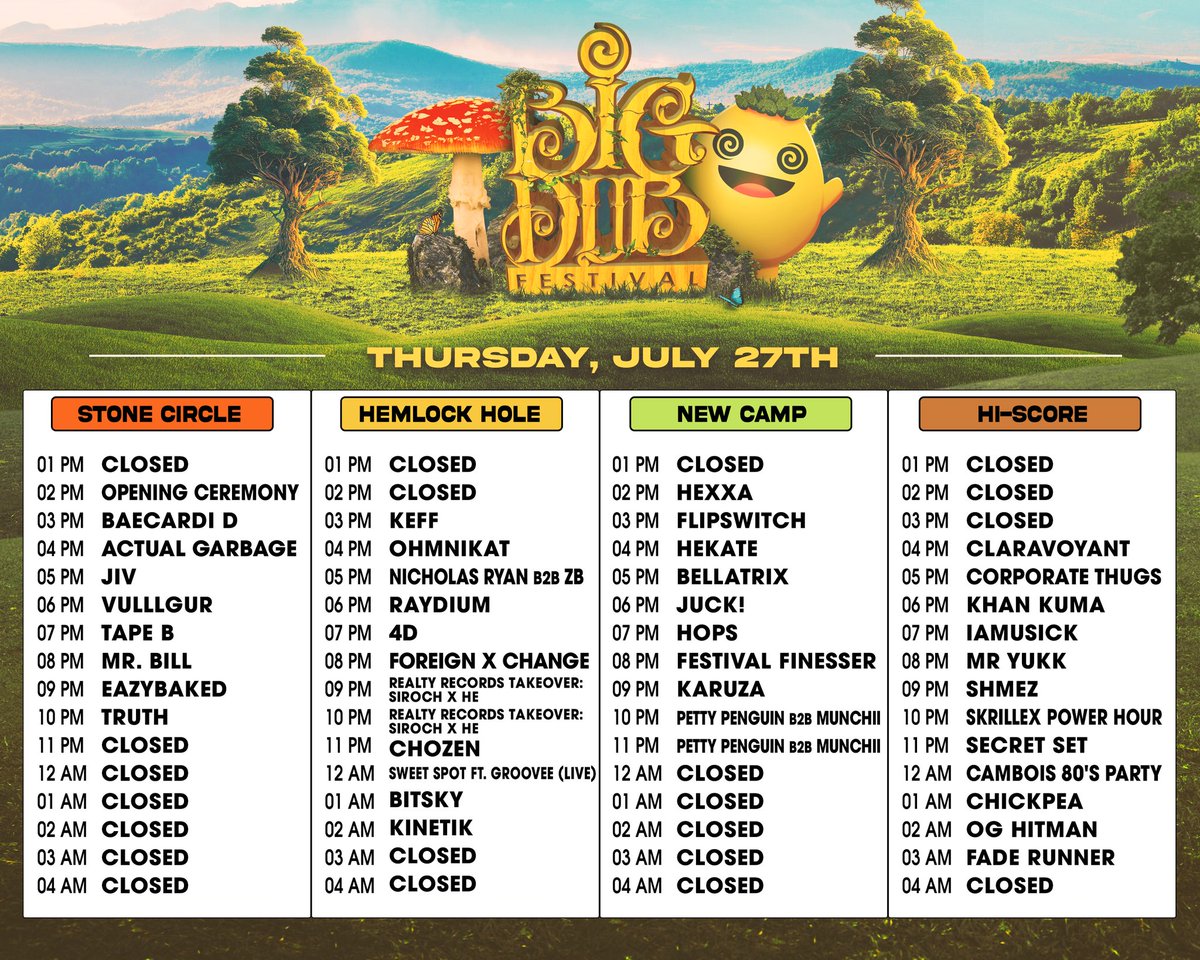 Big Dub Festival tweet media