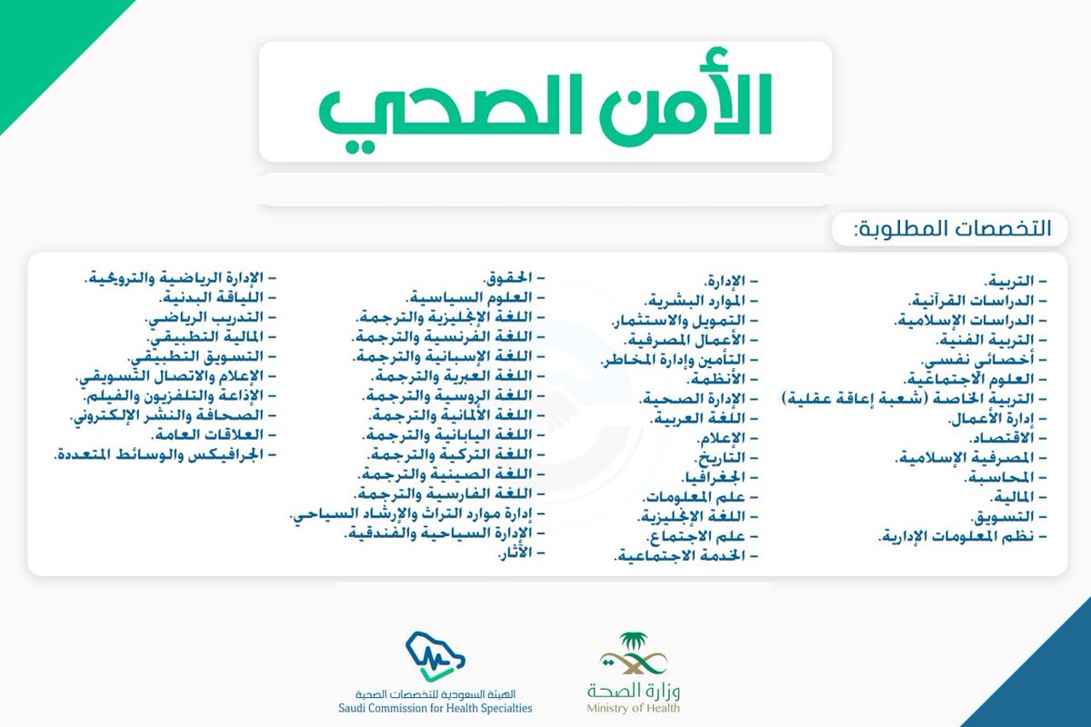 الأمن الصحي | Health Security tweet media