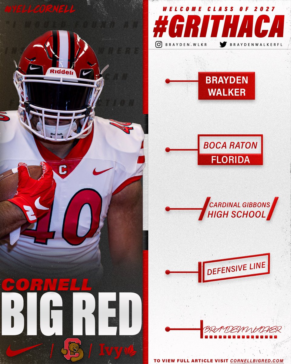 Cornell Football tweet media