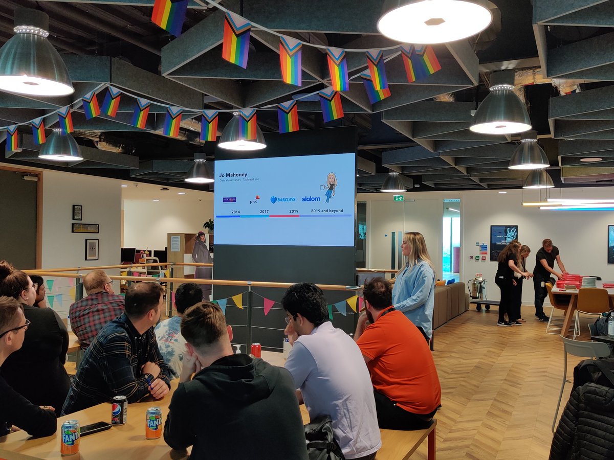 Next up our second newest co lead Jo Mahoney! Welcome to the #nwtug crew