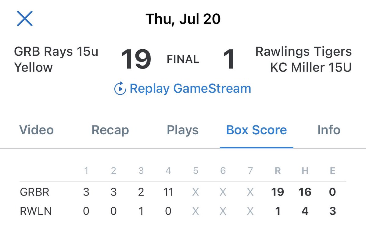 GRB Rays Illinois 2026βs (@grbil2026) on Twitter photo Yellow team won <a href="/Bullpenevents/">Bullpen Tournaments</a> ABC 15u
<a href="/Gschwartz_8/">Gunnar Schwartz</a> 4-4 - DBL - 4RBIs
<a href="/pfeiffer_54/">Shane Pfeiffer (2026)</a> 3-4 - 2RBIs
<a href="/EthanR1/">Ethan R</a> 3-4 - 1RBI Yellow team won <a href="/Bullpenevents/">Bullpen Tournaments</a> ABC 15u
<a href="/Gschwartz_8/">Gunnar Schwartz</a> 4-4 - DBL - 4RBIs
<a href="/pfeiffer_54/">Shane Pfeiffer (2026)</a> 3-4 - 2RBIs
<a href="/EthanR1/">Ethan R</a> 3-4 - 1RBI