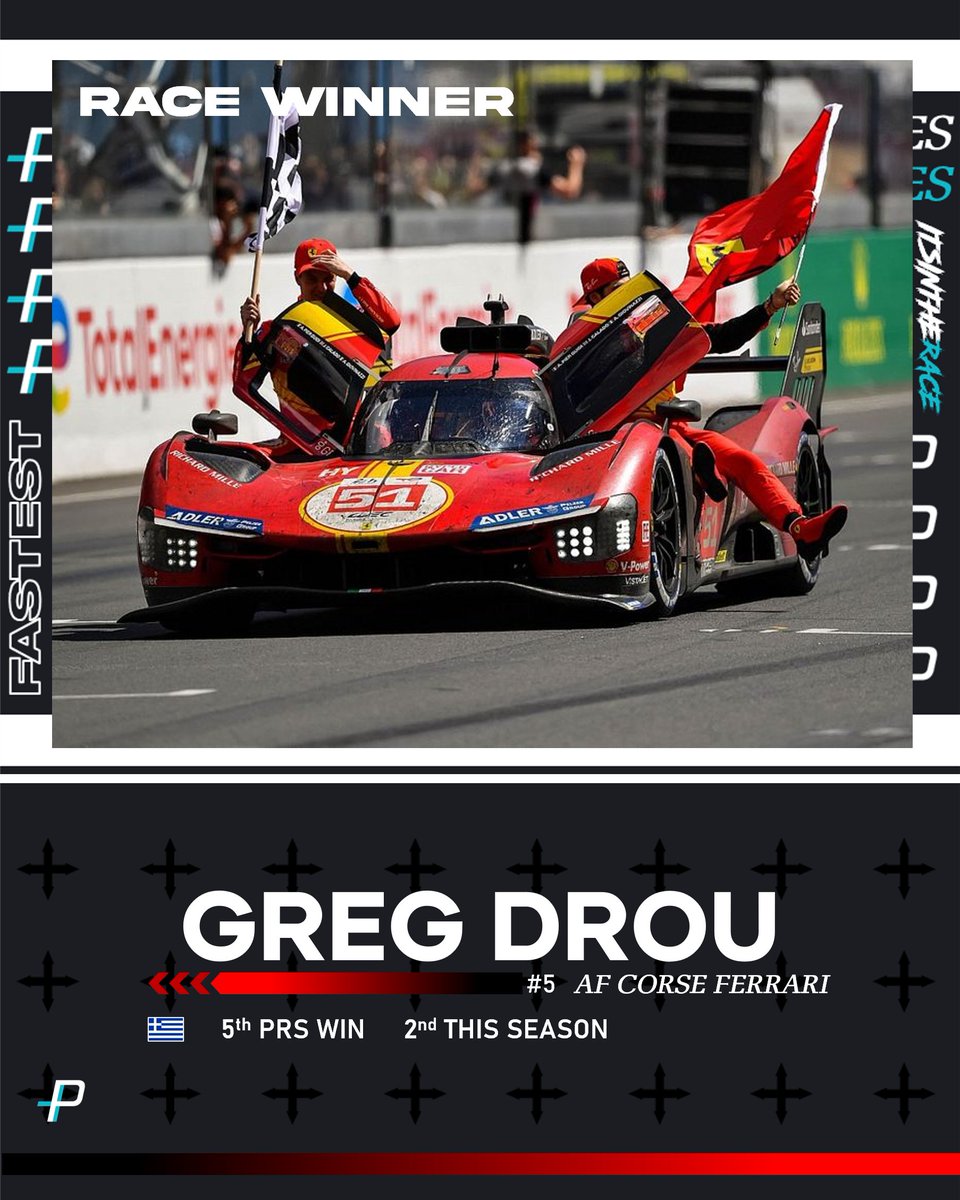 PRSSeries's tweet photo. 2nd Pole to win of the season saw @GregDrouYT take the championship lead on top by 8 points over @ishmvm!
This is really starting to feel like Ferrari's year...
#PRSMonaco🇲🇨 #PRS #BeyondTheRace https://t.co/5EmiE2CBLU