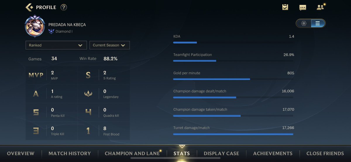 Starting tweet media