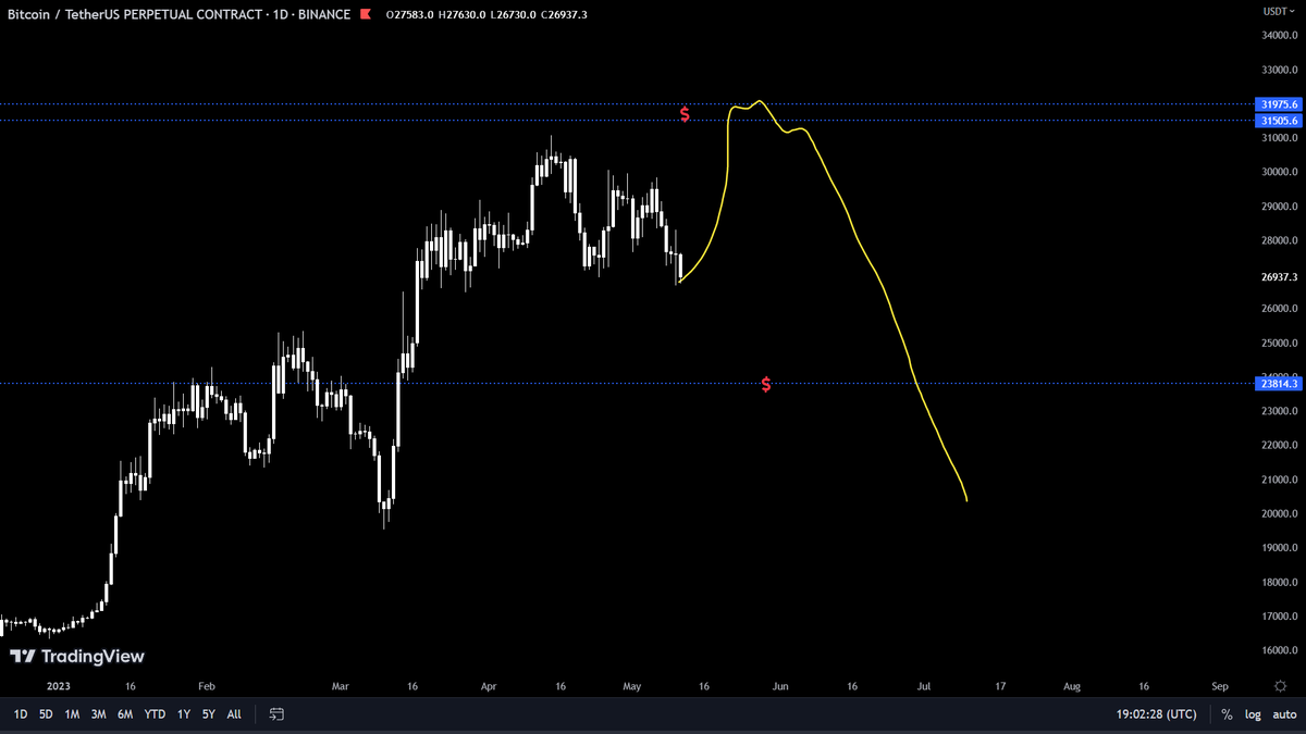Trader_J tweet media