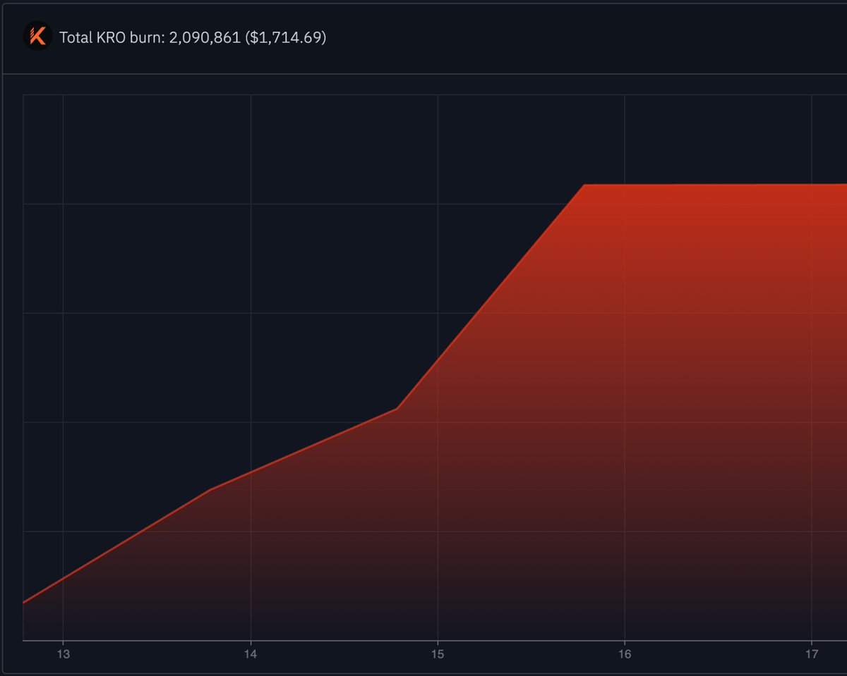 Krogan ⚡️ tweet media