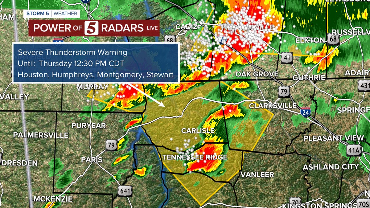 Heather Mathis (@nc5_hmathis) on Twitter photo New Severe Thunderstorm Warning for Houston, Humphreys, Montgomery, and Stewart county until 12:30.
Wind up to 60 mph possible with this storm.
<a href="/NC5/">NewsChannel 5</a> New Severe Thunderstorm Warning for Houston, Humphreys, Montgomery, and Stewart county until 12:30.
Wind up to 60 mph possible with this storm.
<a href="/NC5/">NewsChannel 5</a>