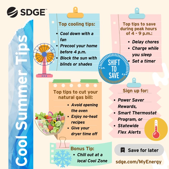 MAAC_1965's tweet photo. Keep cool with @SDGE's energy-savings tips & resources to help manage your energy bill during the summer heat. --- Siga estos consejos de @SDGE que incluyen recursos para ayudarle a ahorrar energía y administrar su factura durante los días calurosos de verano. #MAACPartners #SDGE https://t.co/6TKcz62uc6