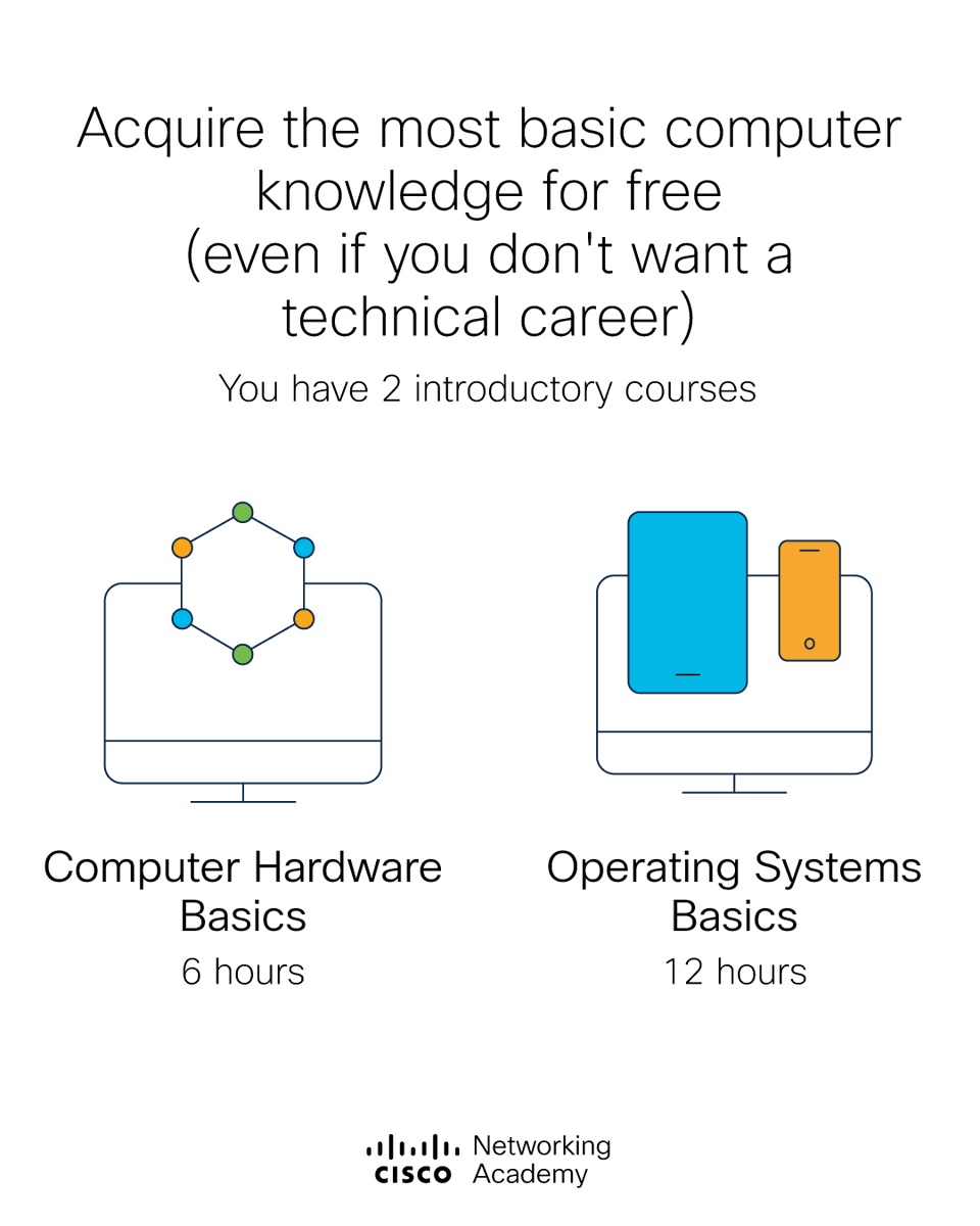 Share this post with anyone who might find it useful ⤵️

Understanding devices and operating systems will help you into any technical or non-technical career.

🔗 At #SkillsForAll, you can start to get familiar with: cs.co/6012PufIw