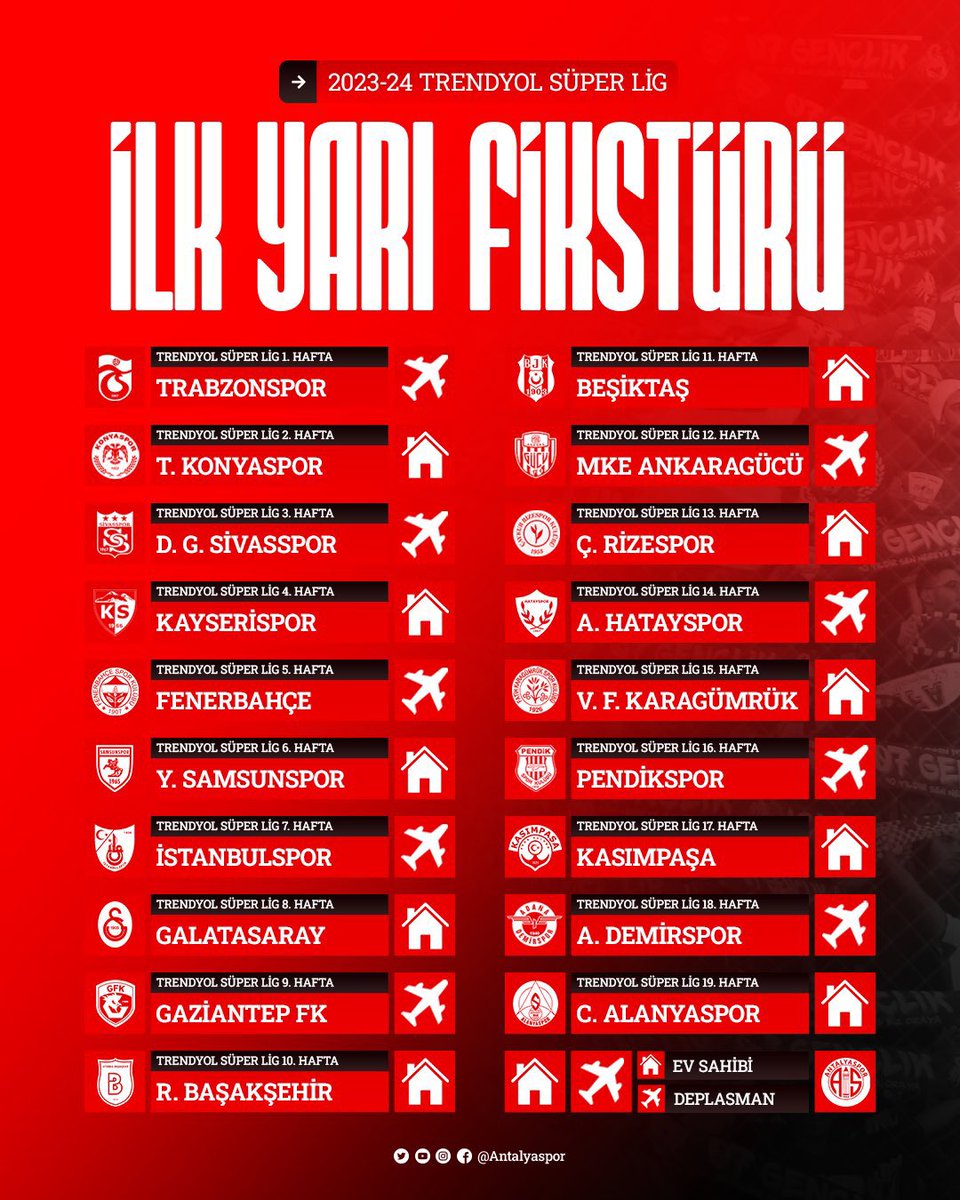 #Antalyaspor'umuzun 2023-2024 Süper Lig fikstürü belli oldu. Akrepler sezonun ilk maçını #Trabzonspor ile deplasmanda oynayacak. Ekibimize yeni sezonda başarılar dileriz. #BizAntalyasporuz #ForzaAntalya #SüperLig ❤️⚽🤍 💪
