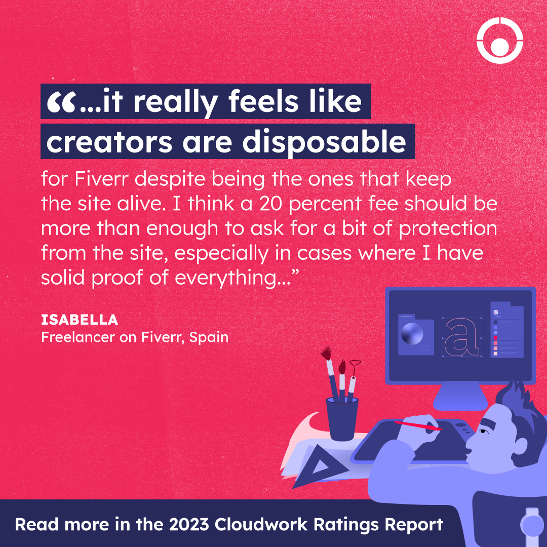 TowardsFairWork's tweet photo. 📣 Isabella’s story is just one example of how #Cloudwork platforms often take workers’ commissions but fail to provide them with basic standards of #fairwork 😧❌ Read more stories from #freelance and #remote workers in the #CloudworkRatings2023: https://t.co/keqnsuXe2Y https://t.co/0HxrUgjD4p