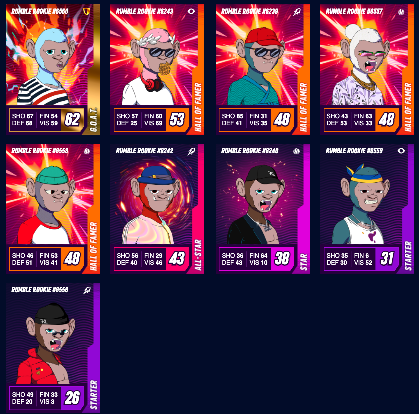 Cryptobikes tweet media