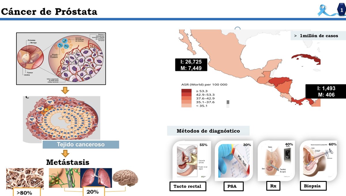 Gladis Arboleda tweet media