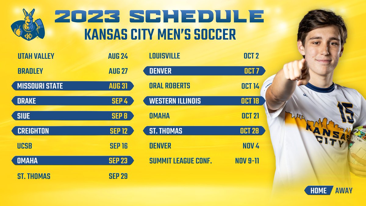 Kansas City Soccer tweet media