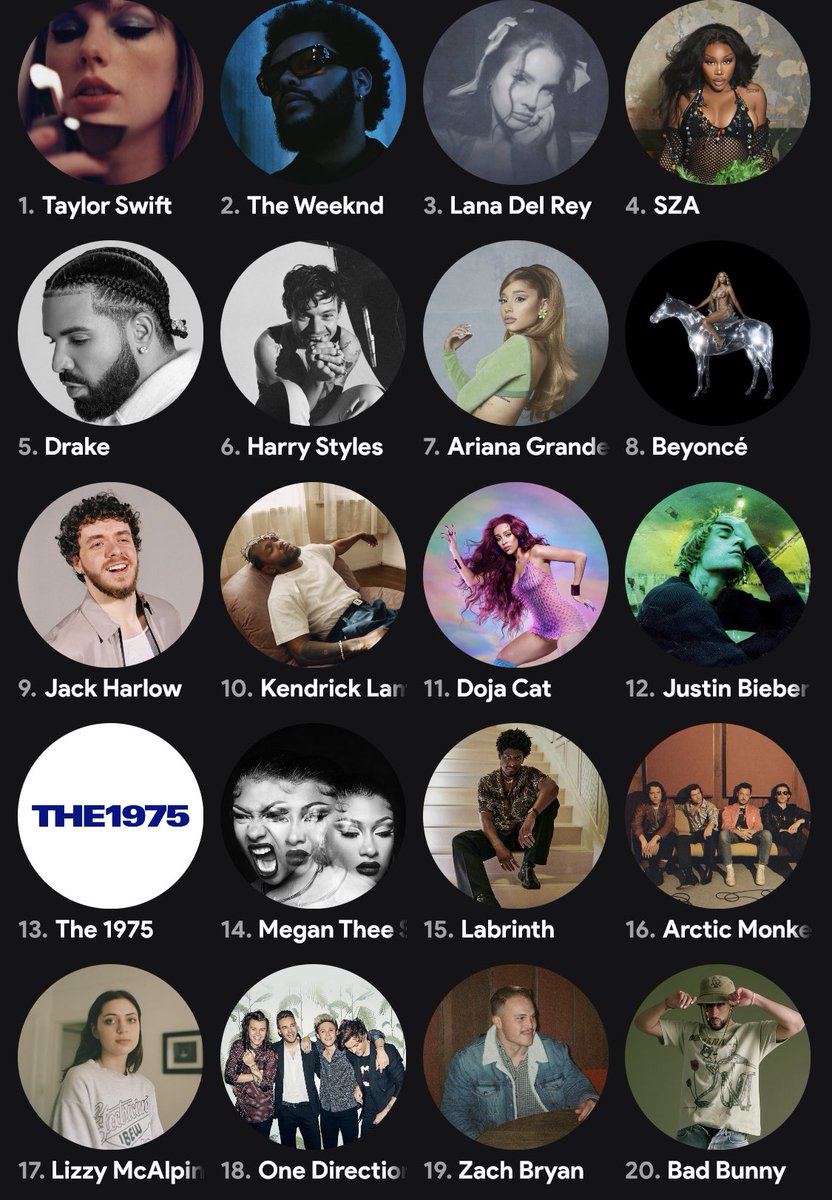 QUICK YOU WON 3 TICKETS ⭐️
WHO ARE YOU SEEING ???