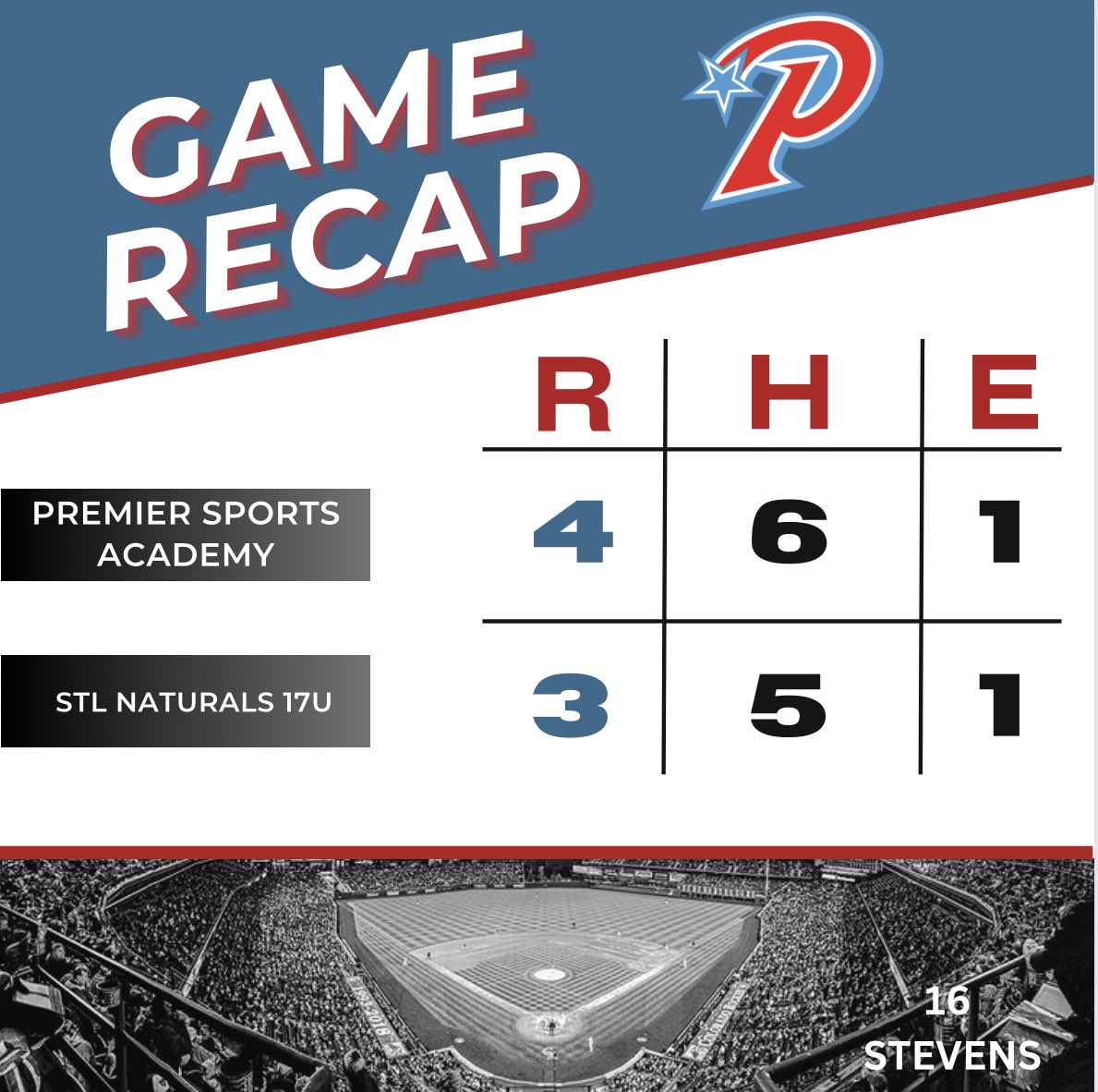 2025 Stevens takes Game 1 in the <a href="/Play9Sports/">Play9Sports</a> STL Elite Series in the 18u bracket! @JacobRobinson with 2 huge RBIs. <a href="/AlexAlsop/">Alex Alsop</a> went 5.1 innings, striking out 6. <a href="/DrewCrittenden/">Drew Crittenden</a> came in to close it out, striking out 2. On to Game 2 tomorrow at <a href="/LindenwoodU/">LindenwoodUniversity</a>!