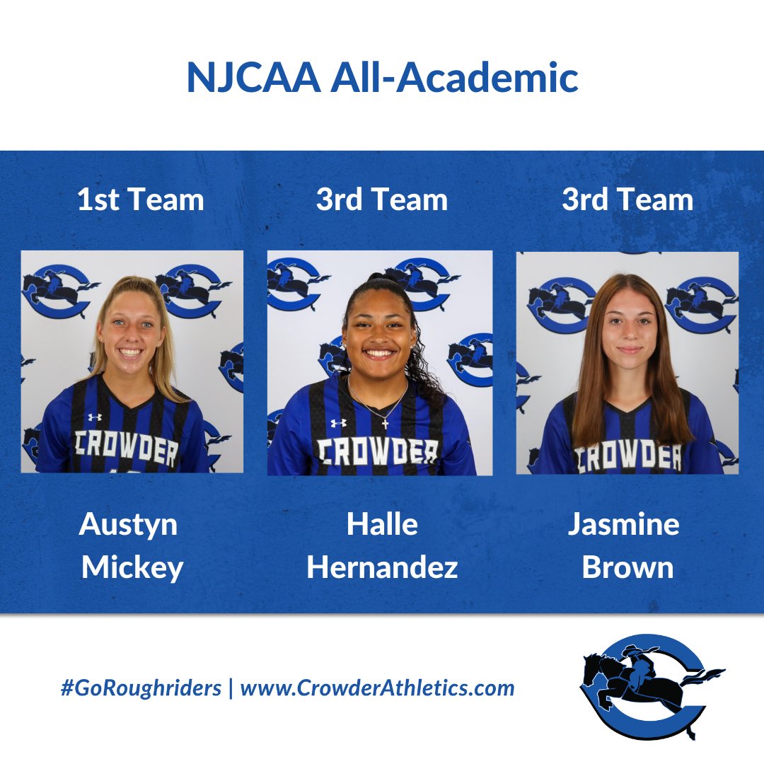 Congratulations ladies! We are proud of your efforts in the classroom!