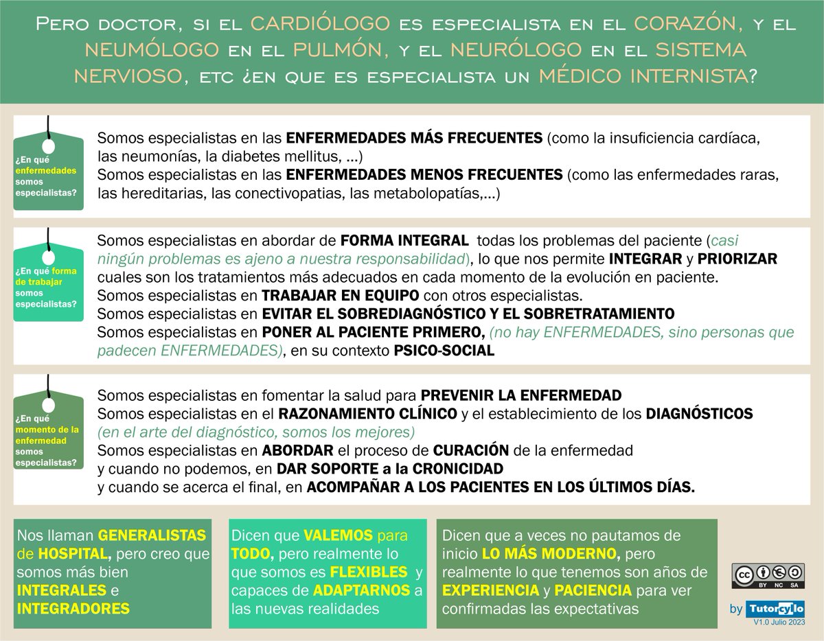 Mira que nos pregunta veces ¿pero a que se dedica un internista? ¿En qué es especialista? Pues en muchas cosas creo yo @Sociedad_SEMI @drmiguelmarcos @interna_12 @y_interna @ClinicoInterna @internaclinic