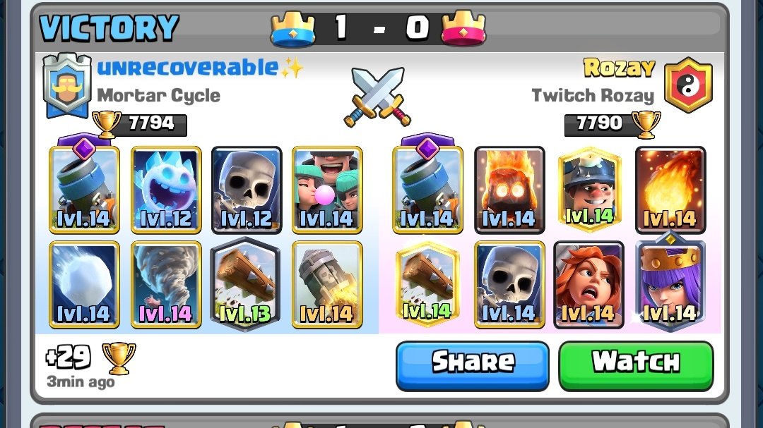 Margiela tweet media