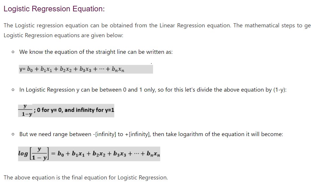 LetYokaiLearn's tweet photo. Day 50 of #60DaysOfLearning2023 
Today I learned about Logistic regression and its differences from linear regression. Logistic regression is generally used to categorical dependent variable using probability and Sigmoid function curve
@lftechnology
#LearningWithLeapfrog #LSPPD50 https://t.co/UQRWJWw4oR